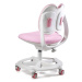 ArtUniq Kancelářská židle GOOFY Barva: Růžová