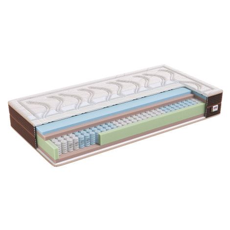 MPO Matrace Matrace MPO Polar Spring + polštář zdarma Rozměr: 85x190 cm, Potah: Nebělená bavlna