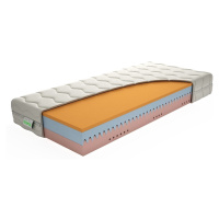TEXPOL Komfortní matrace DREAM LUX - matrace s VISCO pěnou a Aloe Vera Silver potahem 85 x 220 c