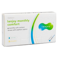 Supervision Lenjoy Monthly Comfort (6 čoček)