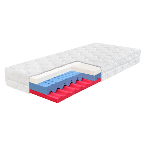 Matrace Ahorn Dia Visco Hi 24 Rozměr: 100x220 cm