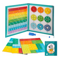 Zlomky hračka Montessori magnetická matematika puzzle smazatelná tužka