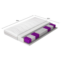 ELTAP Taštičková matrace PAOLA Matrace: 160*200cm