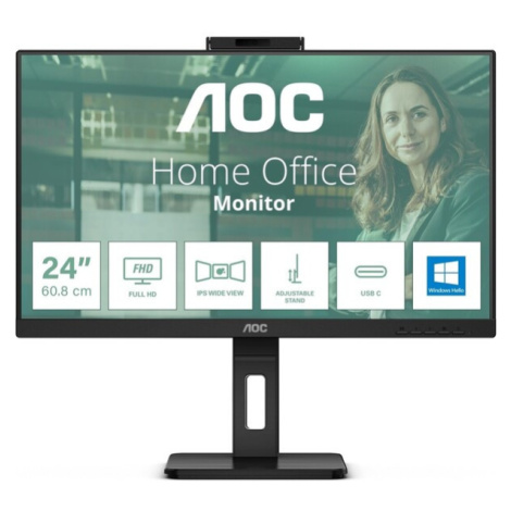 Monitory AOC