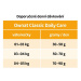 OWNAT CLASSIC CAT Daily Care 4kg