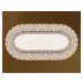 Žakárový ubrus DORKA 120x160 cm krémová/zlatá MyBestHome Rozměr: 110x50 cm
