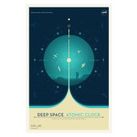 Obrazová reprodukce Deep Space Atomic Clock (Blue) - Space Series (NASA), 26.7 × 40 cm