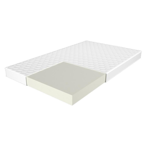Matrace Montana 160/200 BAUMAX