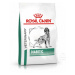 Royal Canin VD Canine Diabetic 12kg + Doprava zdarma