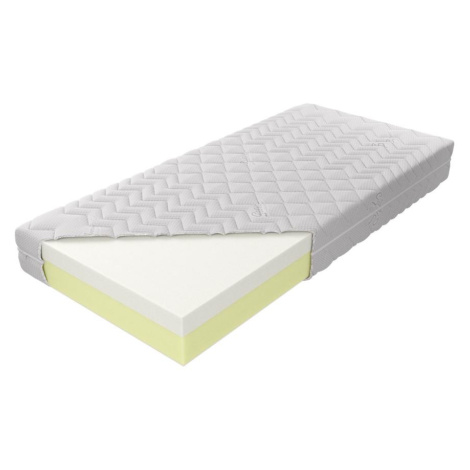 Matrace Medivis Aloe Vera 80/200 BAUMAX