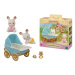 Sylvanian family Dvojčata Chocolate králíků s kočárkem