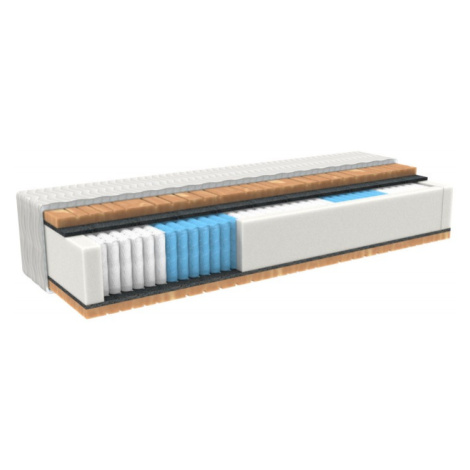MPO Matrace Zdravotní matrace MPO Cupra ProMed + polštář zdarma Rozměr: 80x210 cm, Potah: omyvat