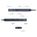 Hyper® EcoSmart™ Gen.2 Dual HDMI USB-C 11-in-1 Hub 140W PD 3.1 dokovací stanice