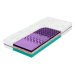 Tropico ATLAS ASTANA 3D FLEX - tuhá matrace z pružných pěn AKCE „Pohodové matrace“ 90 x 220 cm