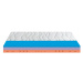 Matrace MEMORY ELASTIC 80/200cm, H3