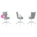 Entelo Kancelářská židle PETIT 5 | bílá podnož Velvet 3