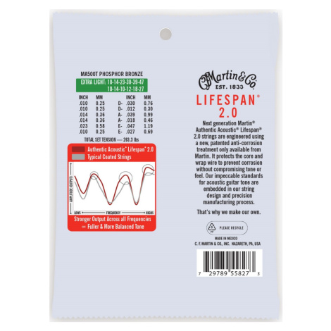 Martin Authentic Lifespan 2.0 92/8 Phosphor Bronze 12-String Extra Lig Martin System