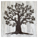 Dřevěný strom života na zeď - Malkuth