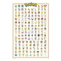 Plakát Pokemon - Kanto 151 (7)