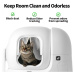 Petkit magnetická protiprachová clona 2.0 pro automatickou kočičí toaletu