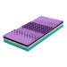 Tropico ATLAS ASTANA 3D FLEX - tuhá matrace z pružných pěn AKCE „Pohodové matrace“ 140 x 220 cm