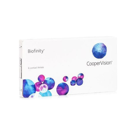 Biofinity (6 čoček) dioptrie: -1.25, zakřivení: 8.60 CooperVision