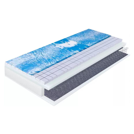Matrace Hybrid Spring 180x200 BAUMAX