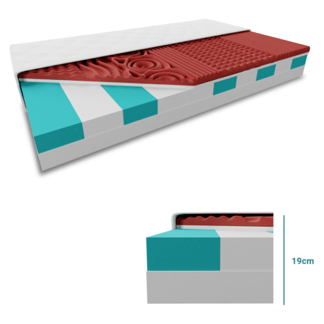 Sendvičová matrace HYBRID FOAM 19 cm 140 x 200 cm Ochrana matrace: BEZ chrániče matrace