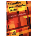 Tabulky pro základní školu - František Běloun