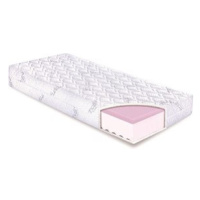 Matrace Ted Bed Lavender memory 120 × 200 x 20 cm, roll