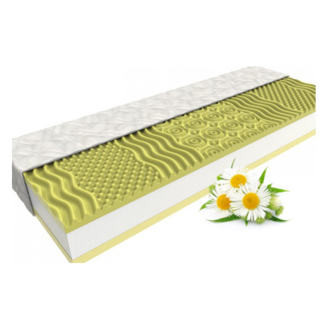 MPO Matrace Matrace MPO Camomillo Comfort 1+1 zdarma + polštář zdarma Rozměr: 180x210 cm, Potah: