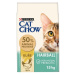 Purina Cat Chow Hairball Control kuře 15kg