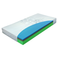 Materasso AQUASLEEP -  eko matrace s línou pěnou Visco wind 80 x 220 cm