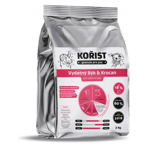 Kořist Vydatný Býk a Krocan pro aktivní psy 32/18 balení: 3 kg