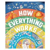 How Everything Works (From Brain Cells to Black Holes) - kniha z kategorie Encyklopedie