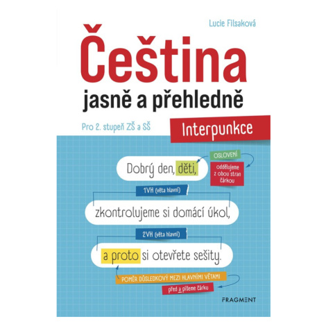Čeština jasně a přehledně - Interpunkce - Lucie Filsaková