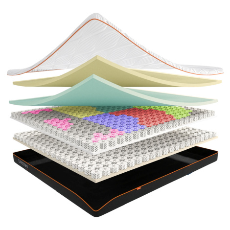 Matrace Dormeo DNA Lux 110x220 cm