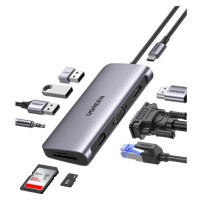 UGREEN USB-C multifunkční adaptér