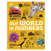 Our World in Numbers (How Big? How Small? How Many? How Fast?) - kniha z kategorie Naučné knihy