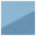 Napínací prostěradlo froté EXCLUSIVE modré 160 x 200 cm