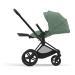 CYBEX Sedačka sportovní Priam 4.0 Seat Pack Leaf Green Platinum