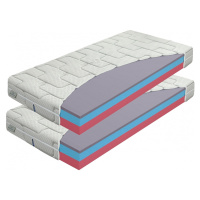 Matrace airgel comfort 1+1 zdarma - výběr rozměru