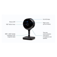 Eve Cam Secure Video Surveillance Smart Camera