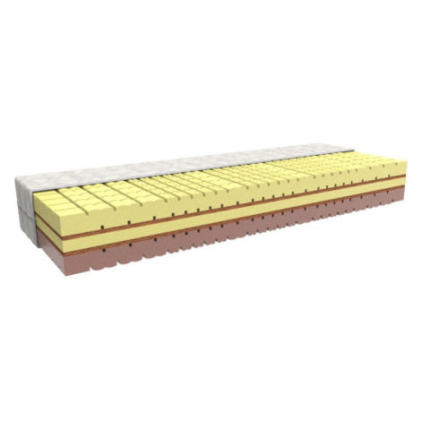 MPO Matrace Matrace Soya De Luxe 180x200 cm Potah matrace: S aloe vera