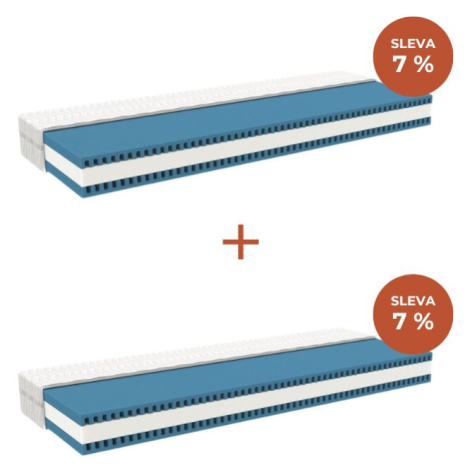 Benlemi Sada dětských pěnových matrací METROPOLIS s pevným středem pro oporu zad Zvolte rozměr: 