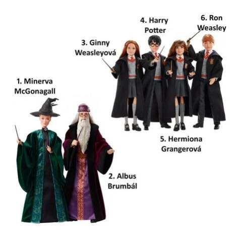 Mattel Harry Potter A Tajemná Komnata Harry Potter