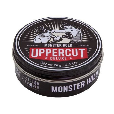 Uppercut Monster Hold vosk na vlasy 70g