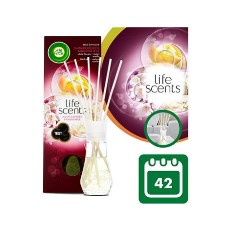 Difuzéry AirWick