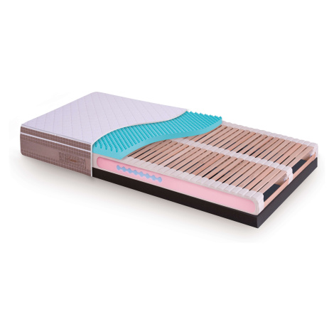 Ortopedická matrace JELÍNEK SÁRA Boxspring NATURLATEX pěna 25 cm Rozměr: 180x210 cm, Potah: Natu Jelínek