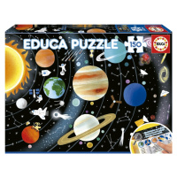 Puzzle Sluneční soustava